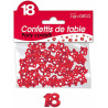Confettis de table 18 ans anniversaire rouge Confettis de table 18 ans anniversaire rouge