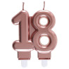 Bougie 18 ans rose gold pour gâteau d'anniversaire Bougie 18 ans rose gold pour gâteau d'anniversaire