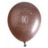 Ballons d'anniversaire 40 ans rose gold en latex gonflage air et hélium Ballons d'anniversaire 40 ans rose gold en latex gonflage air et hélium