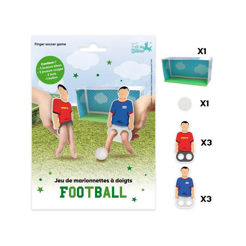 Jeu anniversaire foot Jeu anniversaire foot